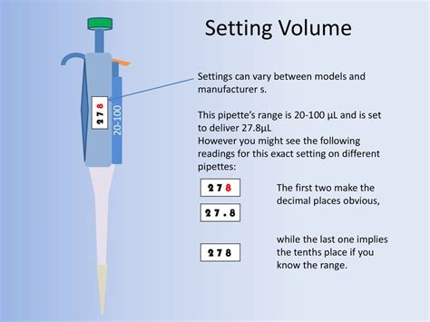 www.artel.co/learning_center/setting-tolerences-for-pipettes-in the|artel range pipette sample.